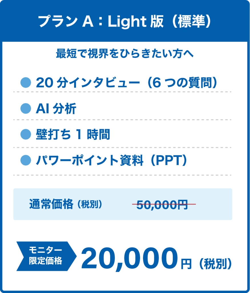 新規事業　相談-合同会社ヘキサゴンブリッジ-モニター限定価格20,000円（税別）