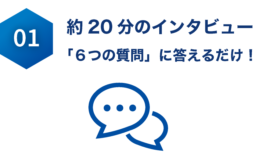 合同会社ヘキサゴンブリッジ-新規事業　伴走　伴奏　支援20分のインタビュー６つの質問に答えるだけ！
