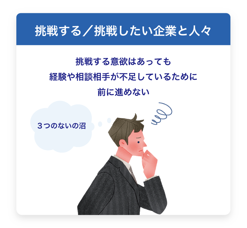合同会社ヘキサゴンブリッジ-事業開発　伴走　伴奏　支援-挑戦する挑戦したい企業と人々