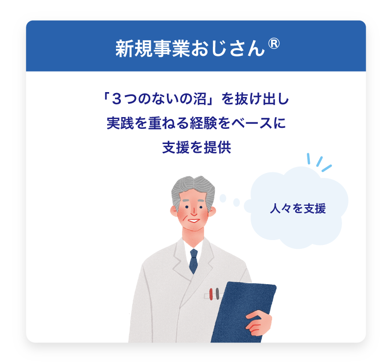 合同会社ヘキサゴンブリッジ-事業開発　伴走　伴奏　支援-新規事業おじさん