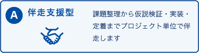 合同会社ヘキサゴンブリッジ-新規事業　伴走　伴奏　支援-伴奏支援型