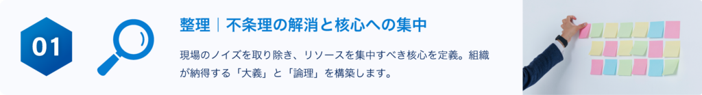 合同会社ヘキサゴンブリッジ-整理-不条理の解消と核心への集中