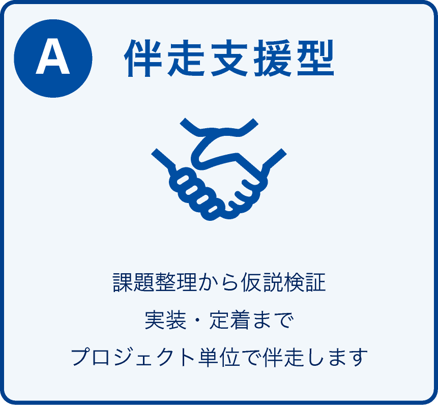 合同会社ヘキサゴンブリッジ-新規事業　壁打ち　相談-伴走支援型