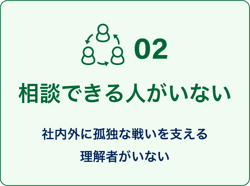 合同会社ヘキサゴンブリッジ-新規事業のかかりつけ医-相談できる人がいない