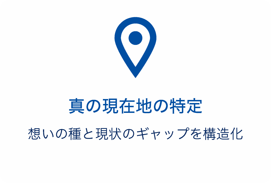 合同会社ヘキサゴンブリッジ-真の現在地の特定-ベンチャー　支援