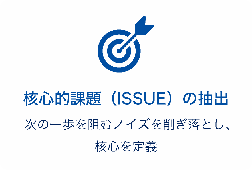 合同会社ヘキサゴンブリッジ-革新的課題の抽出-ベンチャー　支援