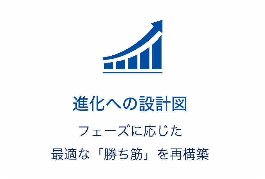 合同会社ヘキサゴンブリッジ-進化への設計図-ベンチャー　支援