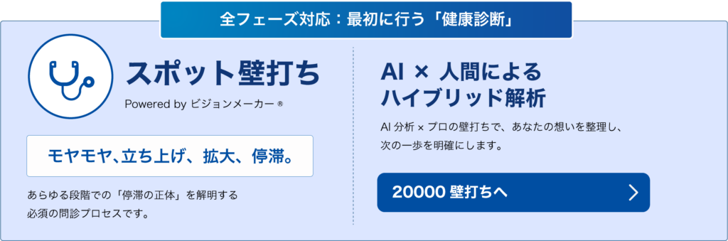 合同会社ヘキサゴンブリッジ-最初に行「健康診断」-新規事業　壁打ち　相談
