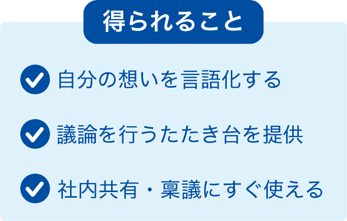 合同会社ヘキサゴンブリッジ-2000壁打ちで得られること-自分の思いを言語化する-議論を行うたたき台を提供-社内共有稟議をにすぐに使ええる
