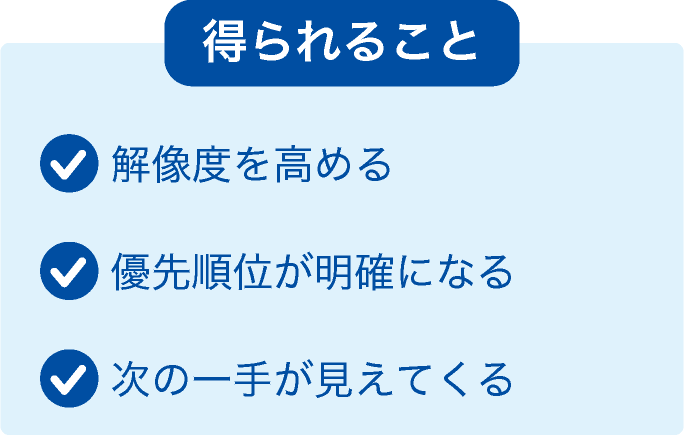 合同会社ヘキサゴンブリッジ-新規事業　20000壁打ちで得られること-解像度を高める-優先順位が明確になる-次の一手が見えてくる